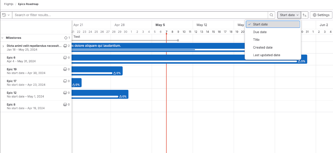 Sort the Roadmap by created date, last updated date, and title