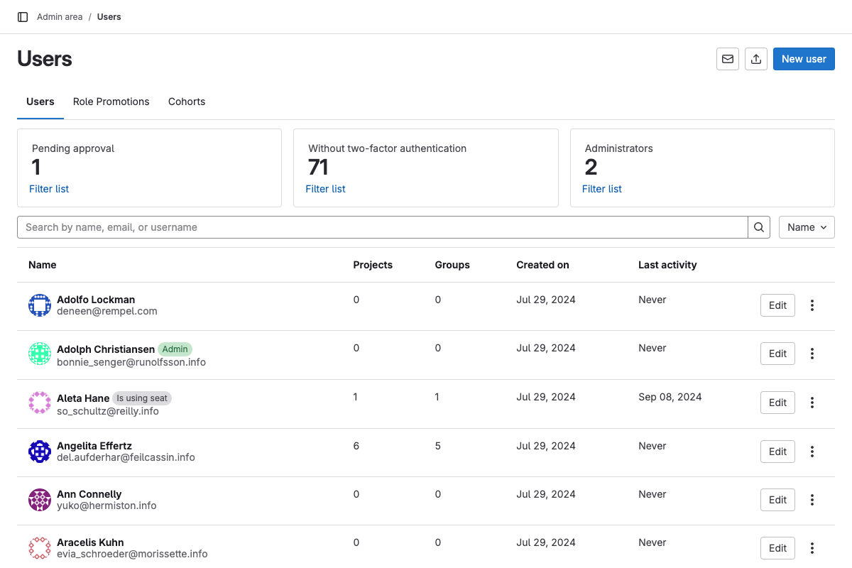 Improved user management summary